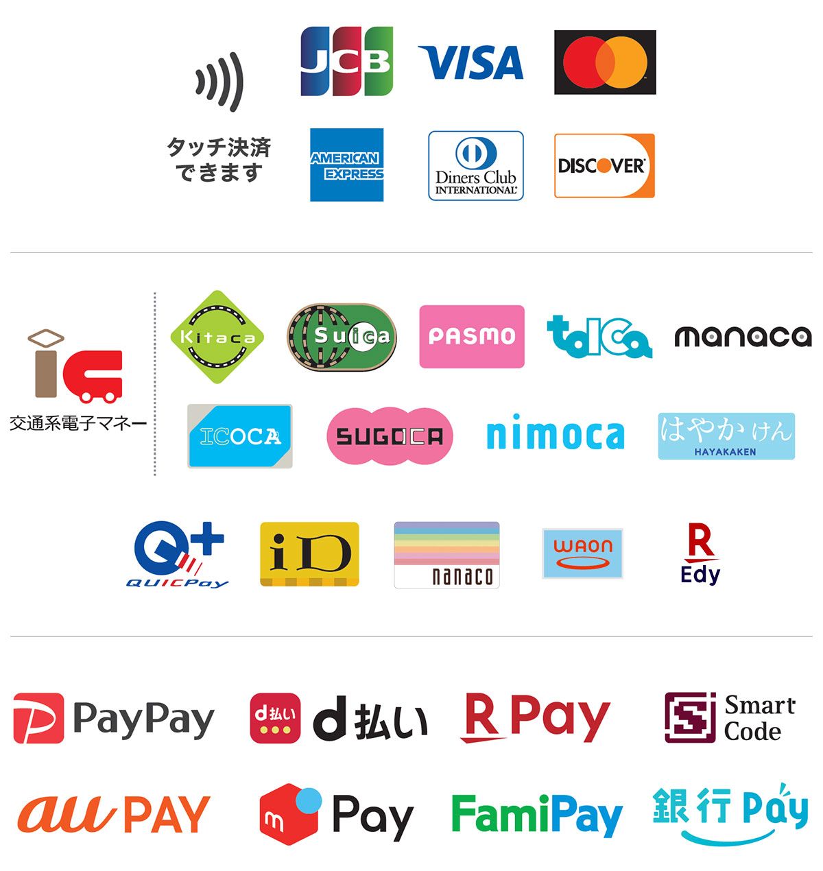 店頭でのお支払い方法