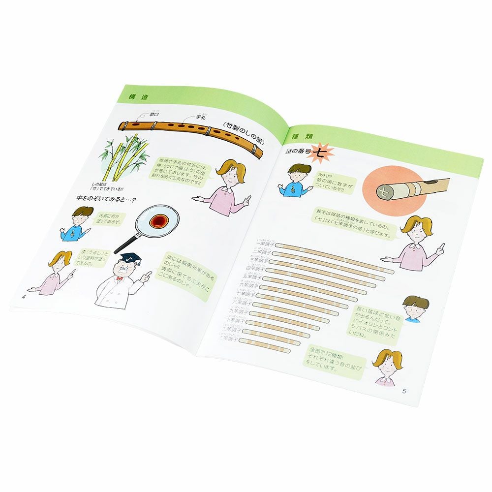 篠笛教科書　2冊セット　はじめての篠笛　篠笛アンサンブル曲集