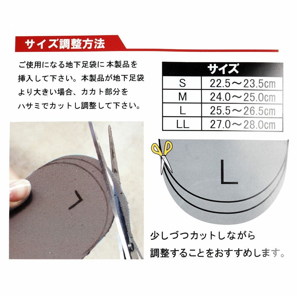 丸五　そこプラス