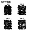 特注　江戸文字大紋制作