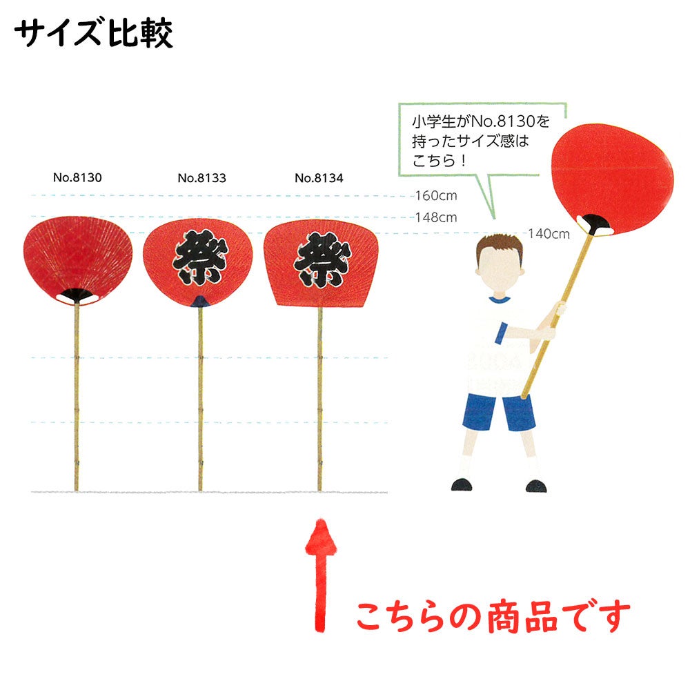 特大うちわ No.8134 尺3一文字柄長 祭 赤地