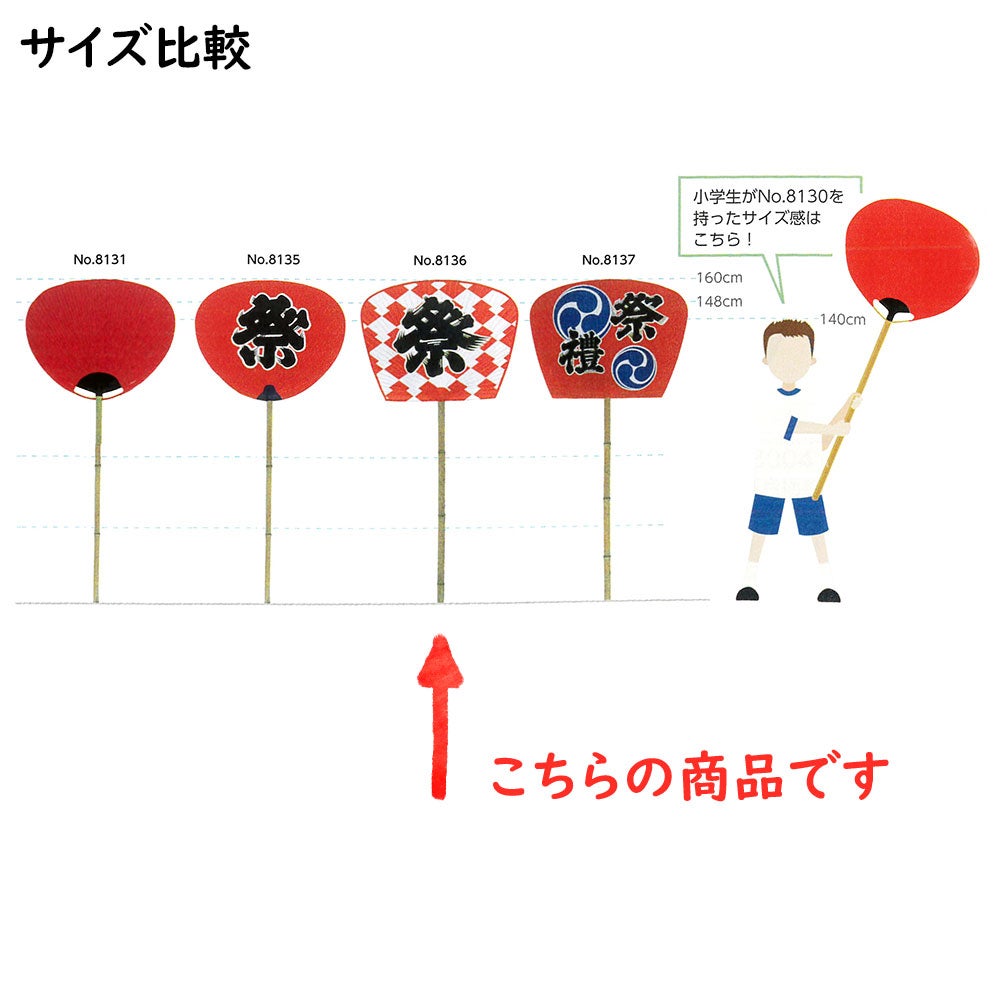 特大うちわ No.8136 尺6一文字柄長 祭 裏黄