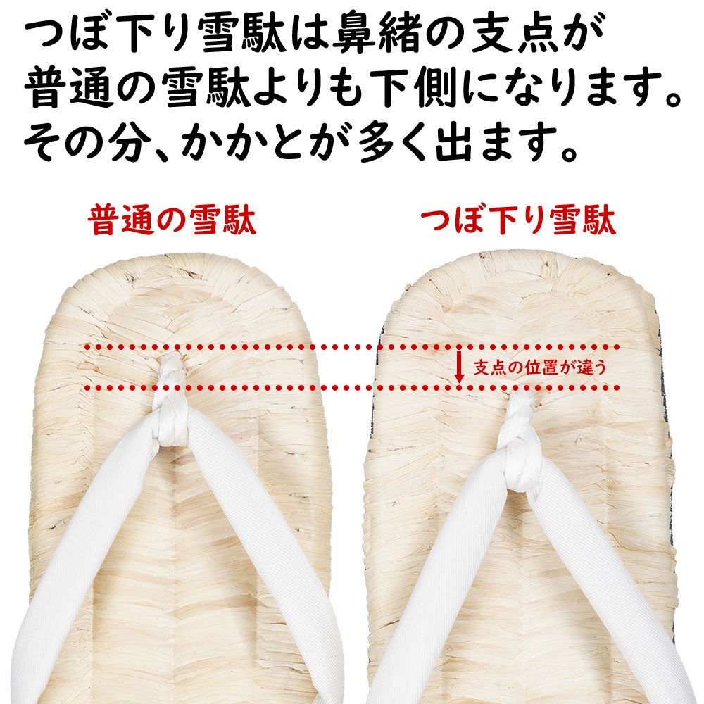 つぼ下りビニール雪駄　白鼻緒 先反り タイヤ底 特大（約25.0cm / 8寸3分）